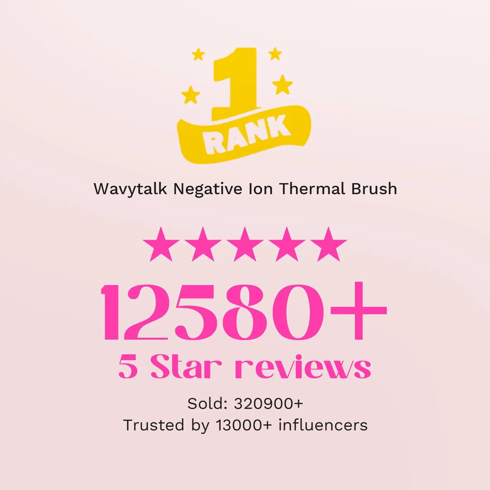 Wavytalk Blowout Boost Ionic Thermal Brush 1.5 Inch