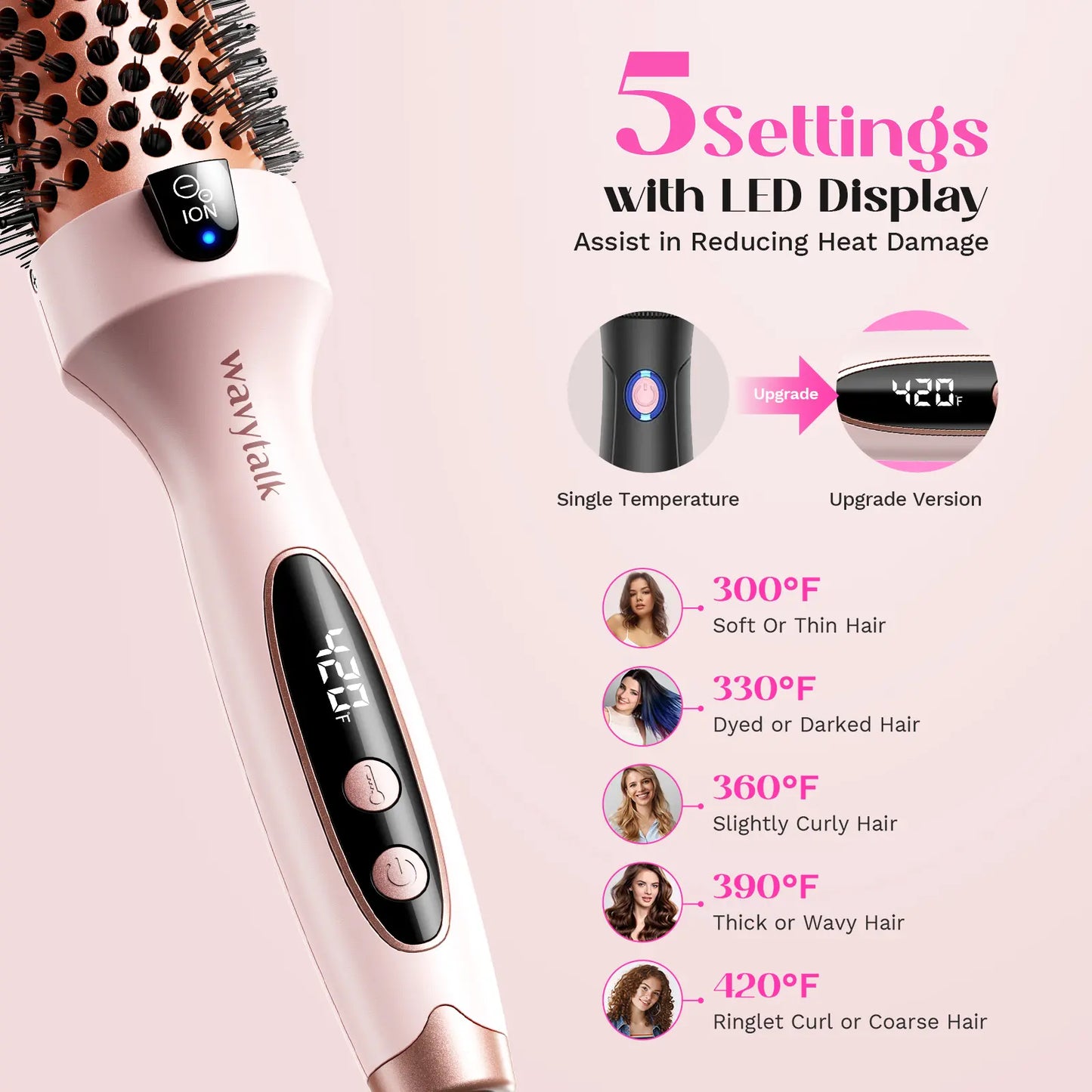 Wavytalk Blowout Boost Ionic Thermal Brush 1.5 Inch